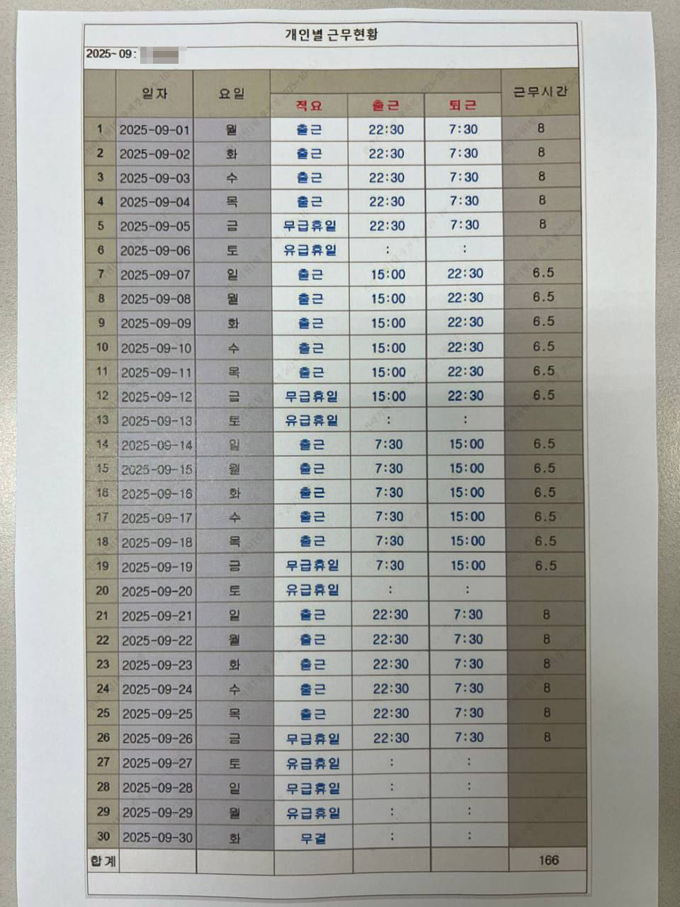 A씨의 9월 3조 3교대 근무표. ⓒ정의당