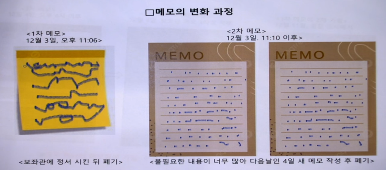 2월20일 헌법재판소에서 열린 탄핵심판 10차 변론기일 당시 홍장원 전 국정원 1차장이 발표한 PPT 화면. 11월20일 30차 공판에서 윤석열 변호인단은 화면 속 노란 포스트잇 모양 이미지를 실제 메모 기록으로 착각하는 모습을 보였다. ⓒ헌법재판소 제공